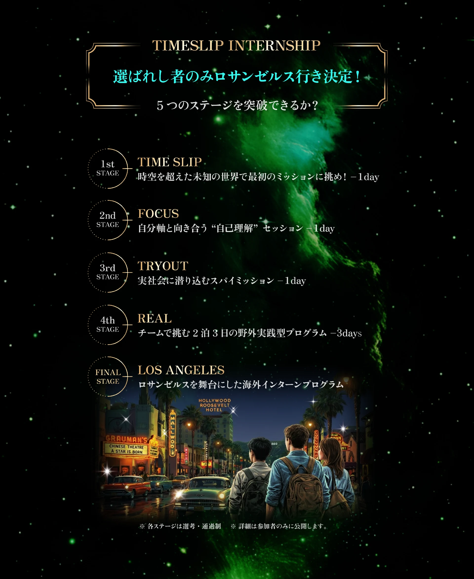 5つのステージ