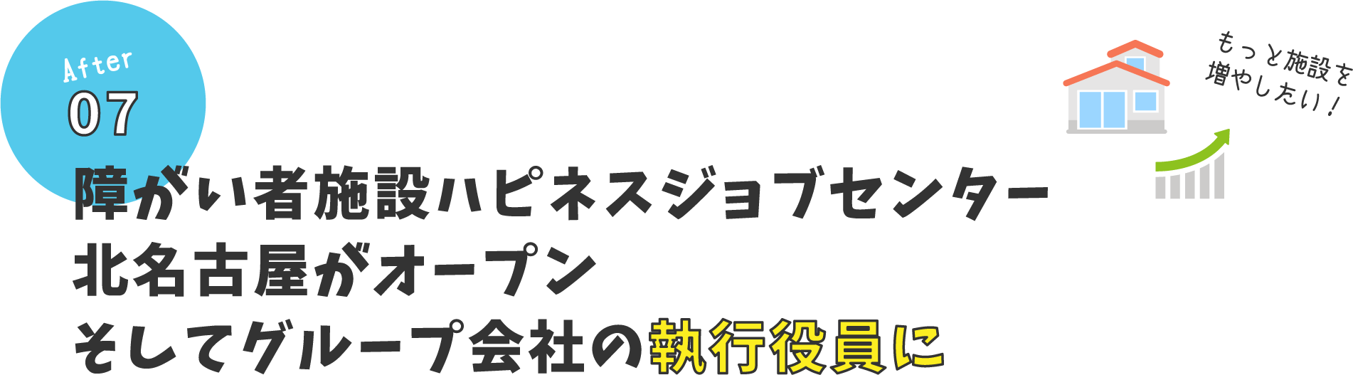 障がい者施設ハピネスジョブセンター北名古屋がオープンそしてグループ会社の執行役員に